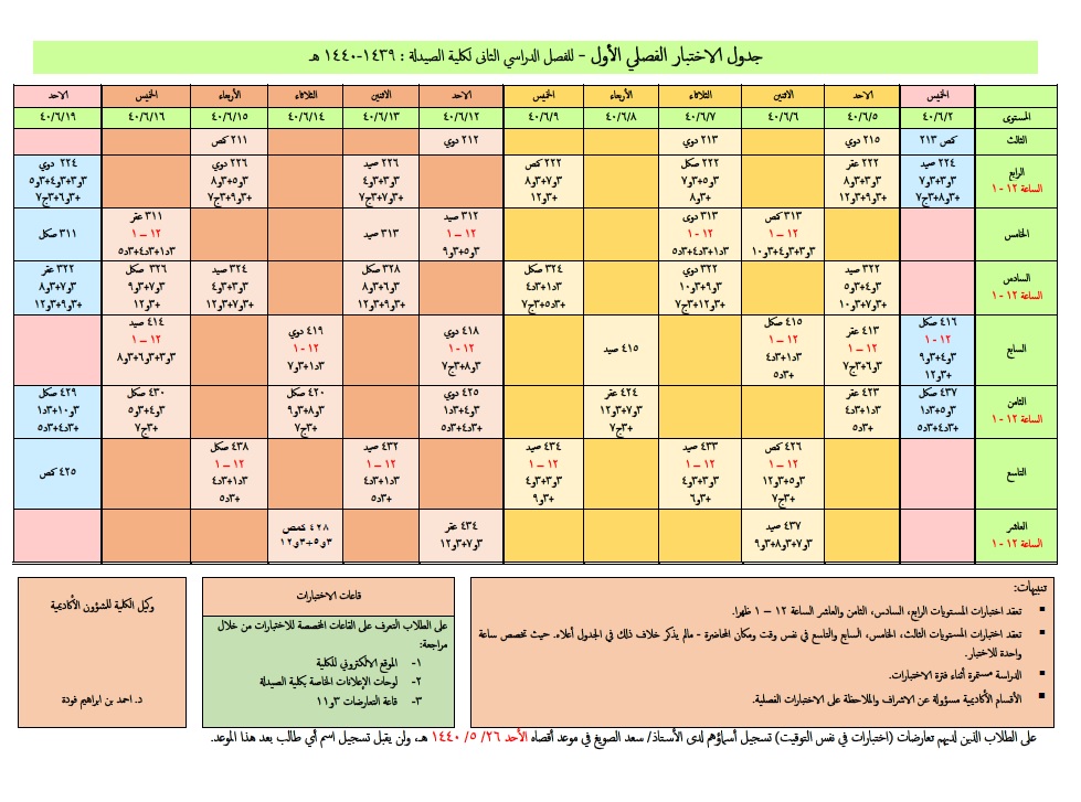 Exam timetable of the first term of the second semester of the year 1439-1440 e Faculty of Pharmacy