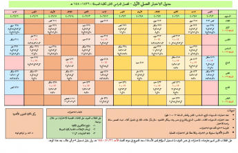 Exam timetable of first term of the second semester for the Faculty of Pharmacy